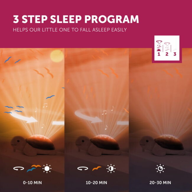 TIM Χελώνα Προτζέκτορας με Κίνηση Πουλιών Ηλιοβασίλεμα 3 Στάδια Ύπνου ZAZU
